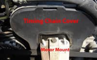 Timing Chain Cover