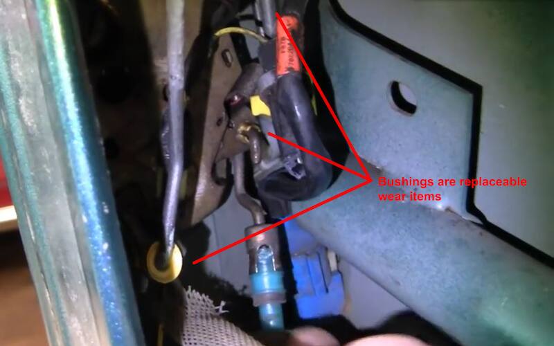 How to Fix Car Door Problems Advance Auto Parts