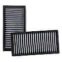 Premium Cabin Air Filter: High Performance, Washable, Clean Airflow to your Cabin