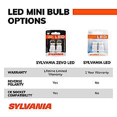 sylvania 7506 led