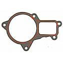 Engine Water Pump Gasket