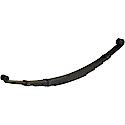 Suspension Leaf Spring