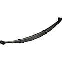 Suspension Leaf Spring