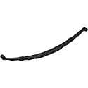 Suspension Leaf Spring