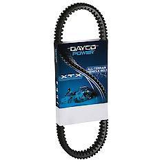 Power CVT Belt: 42.625 In. Outside Circumference, 32.004 In. Width