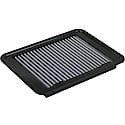PRO DRY S Air Filter: 99.2% Filtration Efficiency, 3 Layer Synthetic, Dry Filter, Street Driving