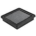 PRO DRY S Air Filter: 99.2% Filtration Efficiency, 3 Layer Synthetic, Dry Filter, Street Driving