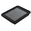 PRO DRY S Air Filter: 99.2% Filtration Efficiency, 3 Layer Synthetic, Dry Filter, Street Driving