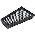 PRO DRY S Air Filter: 99.2% Filtration Efficiency, 3 Layer Synthetic, Dry Filter, Street Driving