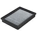 PRO DRY S Air Filter: 99.2% Filtration Efficiency, 3 Layer Synthetic, Dry Filter, Street Driving