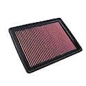 Engine Air Filter: Washable Filter, Increase Horsepower & Acceleration