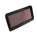 Engine Air Filter: Washable Filter, Increase Horsepower & Acceleration