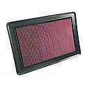 Engine Air Filter: Washable Filter, Increase Horsepower & Acceleration