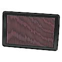 Engine Air Filter: Washable Filter, Increase Horsepower & Acceleration