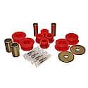 Control Arm Bushing Set