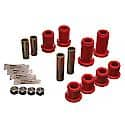 Control Arm Bushing Set