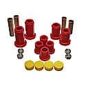 Control Arm Bushing Set