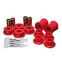 Control Arm Bushing Set