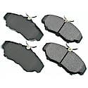 Ceramic Brake Pads Ultra-Premium