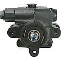 Remanufactured Power Steering Pump