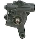 Remanufactured Power Steering Pump