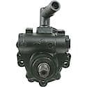 Remanufactured Power Steering Pump