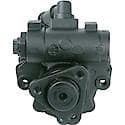 Remanufactured Power Steering Pump