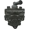 Remanufactured Power Steering Pump