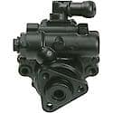 Remanufactured Power Steering Pump