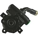 Remanufactured Power Steering Pump