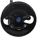 Remanufactured Power Steering Pump