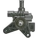 Remanufactured Power Steering Pump