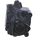 Remanufactured Power Steering Pump