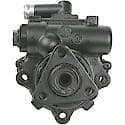 Remanufactured Power Steering Pump