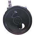 Remanufactured Power Steering Pump