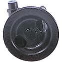 Remanufactured Power Steering Pump