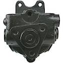 Remanufactured Power Steering Pump