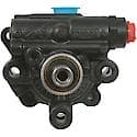 Remanufactured Power Steering Pump