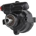 Remanufactured Power Steering Pump