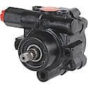 Remanufactured Power Steering Pump