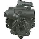 Remanufactured Power Steering Pump