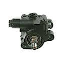 Remanufactured Power Steering Pump