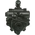 Remanufactured Power Steering Pump