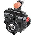 Remanufactured Power Steering Pump