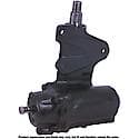 Remanufactured Power Steering Gear Box