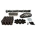 Xtreme Energy 218/224 Hydraulic Flat Cam K-Kit