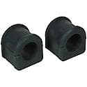 Stabilizer Bar Bushing Kit