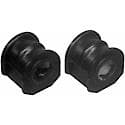 Suspension Stabilizer Bar Bushing Kit