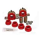 Sway Bar Bushing Set