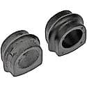 Stabilizer Bar Bushing Kit